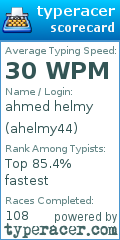 Scorecard for user ahelmy44