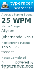 Scorecard for user ahernande0759