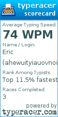 Scorecard for user ahewuityiauovnoiawheo