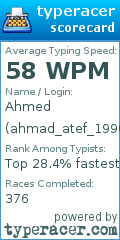 Scorecard for user ahmad_atef_1990