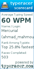Scorecard for user ahmad_mahmoud2005