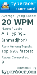Scorecard for user ahmadjhon