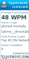 Scorecard for user ahme__dmostafa
