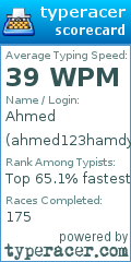 Scorecard for user ahmed123hamdy