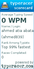 Scorecard for user ahmed839
