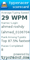 Scorecard for user ahmed_01067046071
