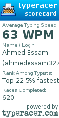 Scorecard for user ahmedessam3270