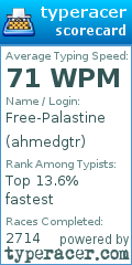 Scorecard for user ahmedgtr