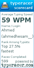 Scorecard for user ahmedhesam__