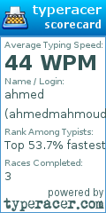 Scorecard for user ahmedmahmoud12