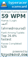 Scorecard for user ahmedmourad