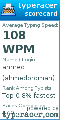 Scorecard for user ahmedproman