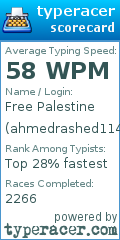 Scorecard for user ahmedrashed1144