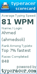 Scorecard for user ahmedsoli