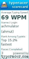 Scorecard for user ahmut