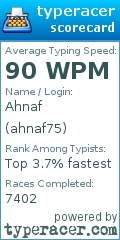 Scorecard for user ahnaf75