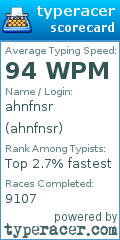 Scorecard for user ahnfnsr