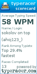 Scorecard for user ahoj123_
