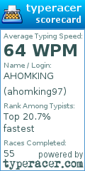Scorecard for user ahomking97