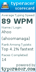 Scorecard for user ahoomanaga