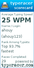 Scorecard for user ahouy123