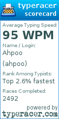 Scorecard for user ahpoo