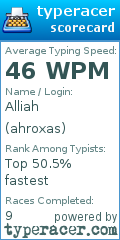 Scorecard for user ahroxas