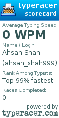 Scorecard for user ahsan_shah999