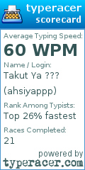 Scorecard for user ahsiyappp