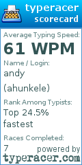 Scorecard for user ahunkele