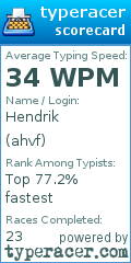 Scorecard for user ahvf