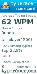 Scorecard for user ai_player1500