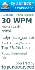 Scorecard for user ailynmae_consorte