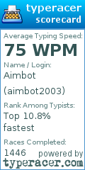Scorecard for user aimbot2003