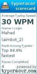 Scorecard for user aimbot_2