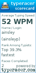 Scorecard for user ainsleyp