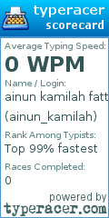 Scorecard for user ainun_kamilah