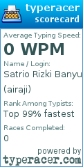 Scorecard for user airaji
