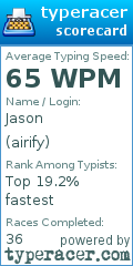 Scorecard for user airify