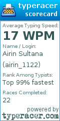 Scorecard for user airin_1122