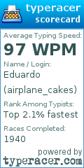 Scorecard for user airplane_cakes