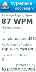 Scorecard for user airplanespeed33