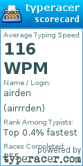 Scorecard for user airrrden