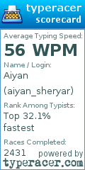 Scorecard for user aiyan_sheryar