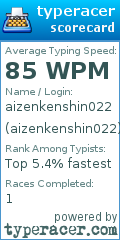 Scorecard for user aizenkenshin022