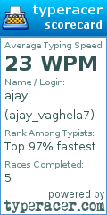 Scorecard for user ajay_vaghela7