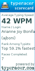 Scorecard for user ajboni