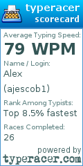 Scorecard for user ajescob1