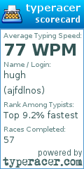 Scorecard for user ajfdlnos