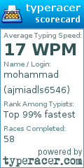 Scorecard for user ajmiadls6546